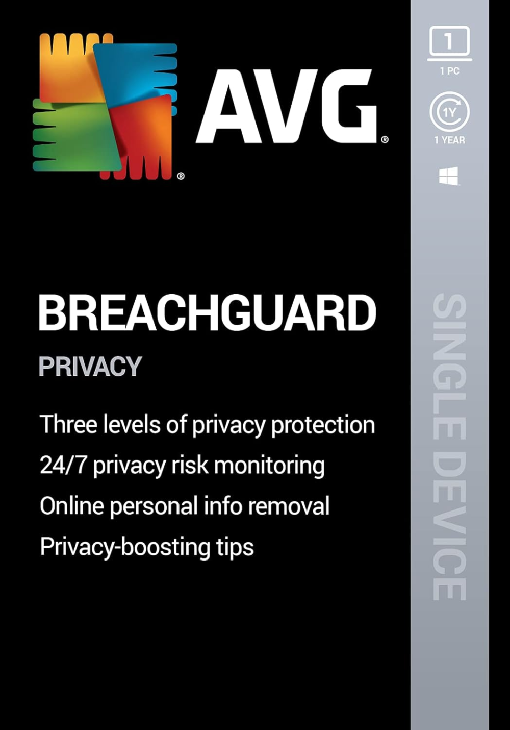 Avg